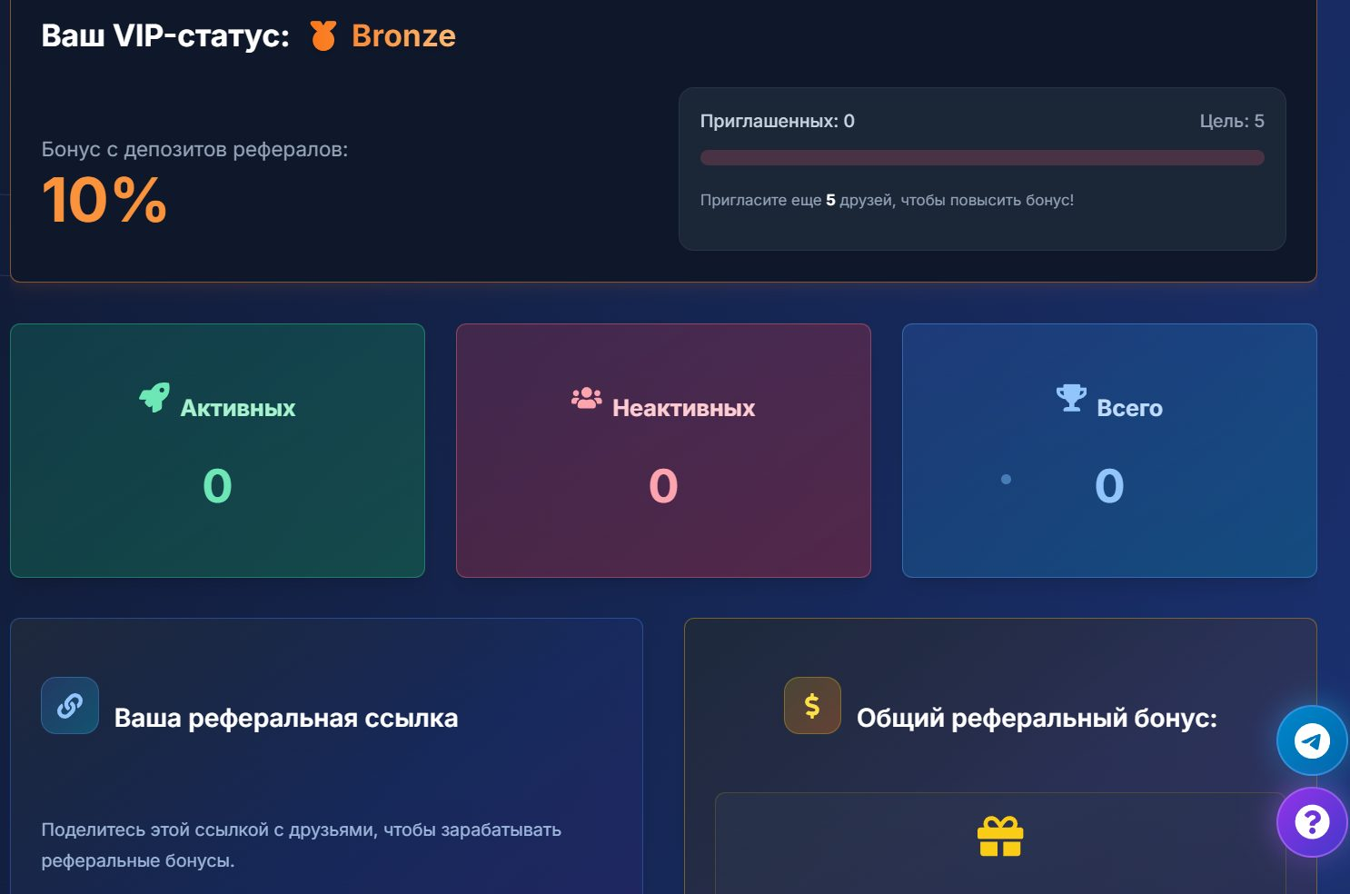 crypto daily profit crypto daily profit