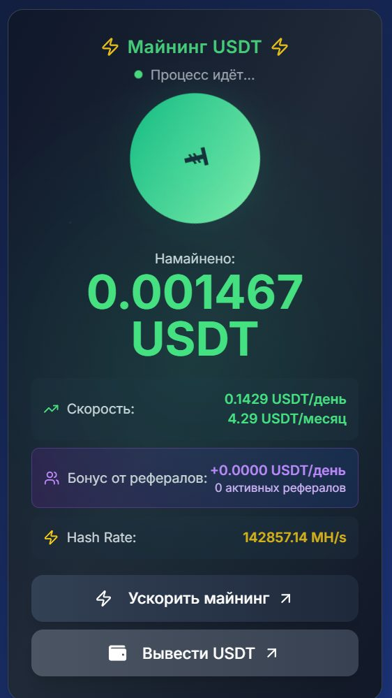 crypto daily profit отзывы crypto daily profit отзывы