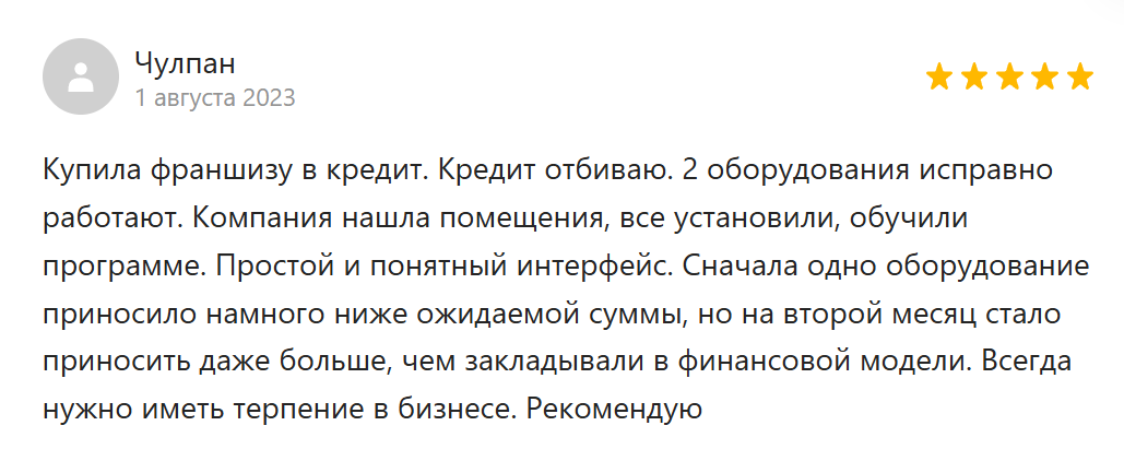 ctrl c франшиза отзывы ctrl c франшиза отзывы