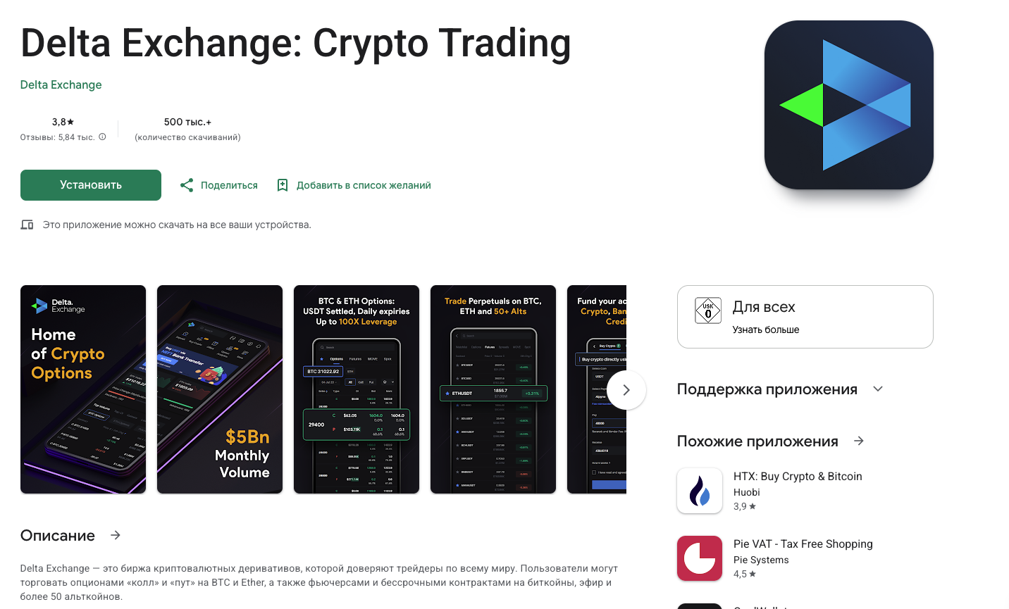 delta exchange global delta exchange global