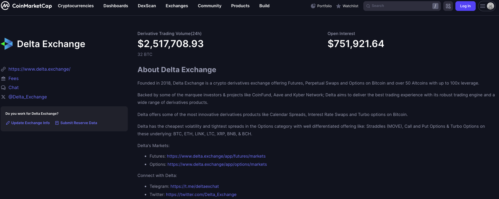 delta exchange курс delta exchange курс