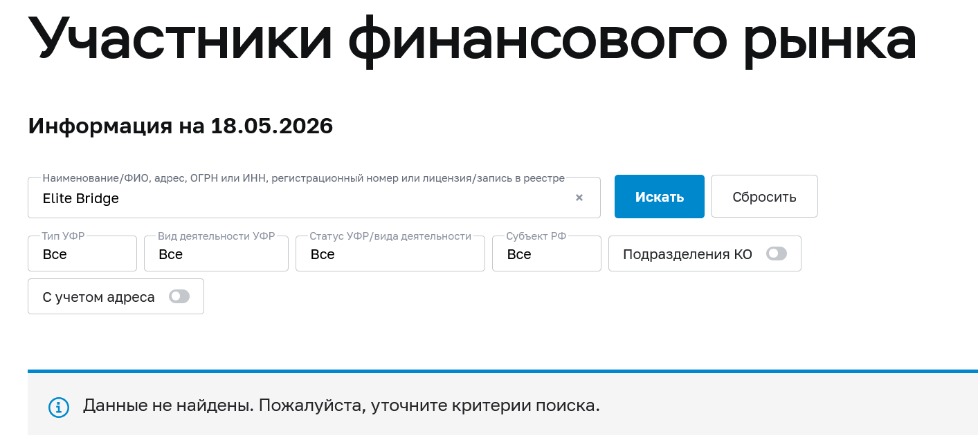элит бридж элит бридж