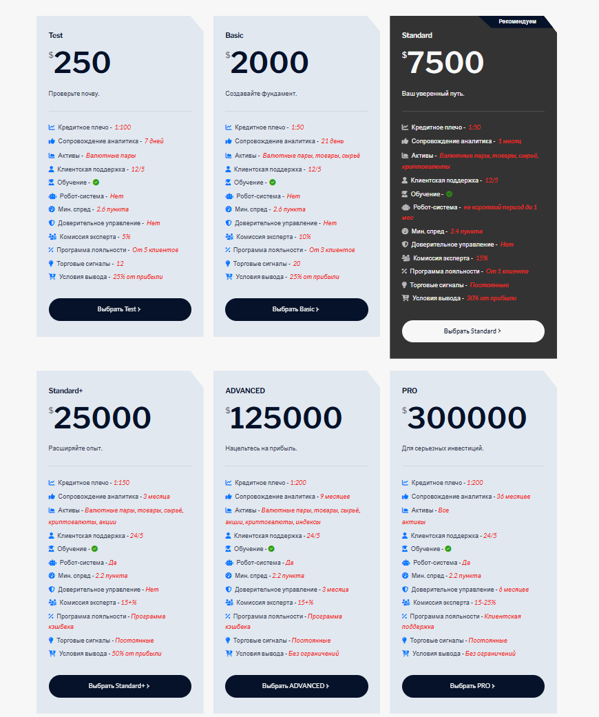 everytrade org everytrade org