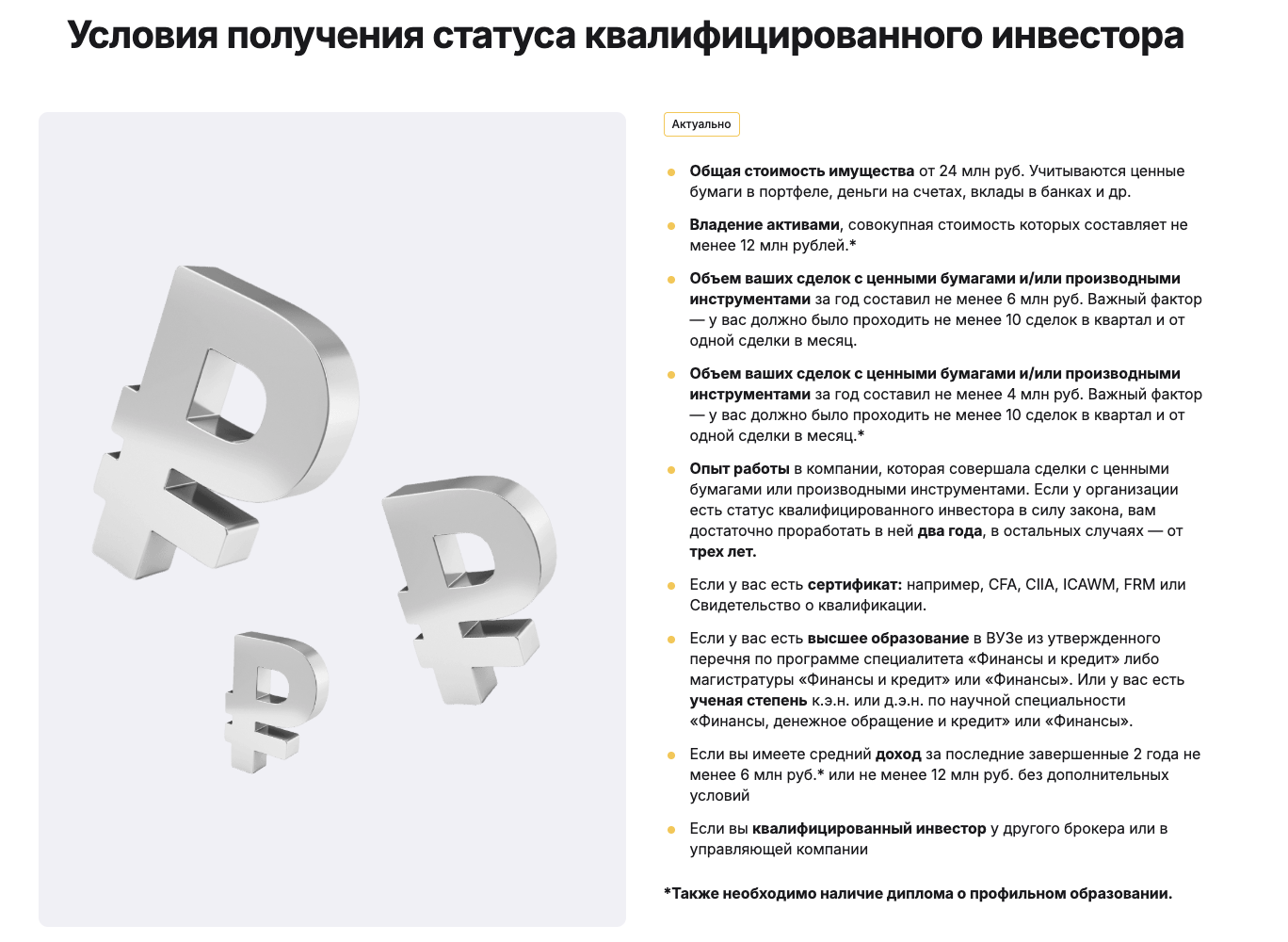 финам алгоритм роста отзывы финам алгоритм роста отзывы