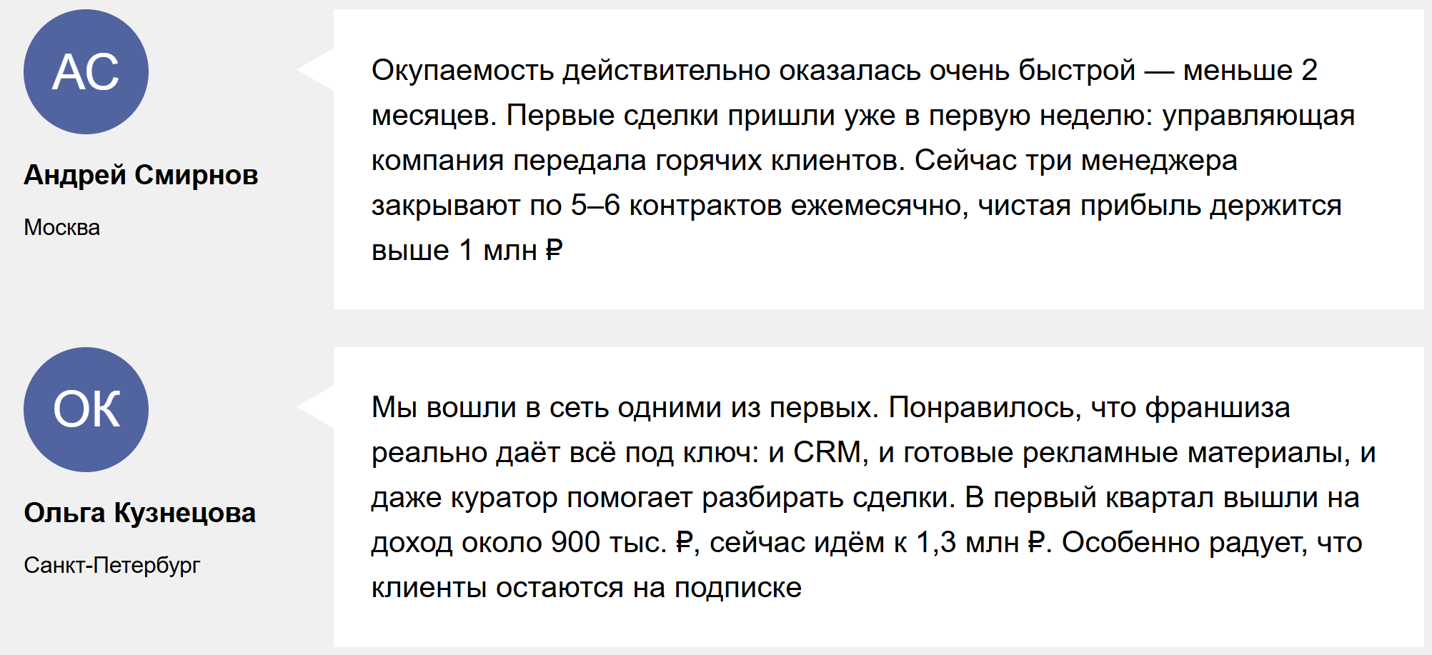 франшиза кинейро отзывы франшиза кинейро отзывы