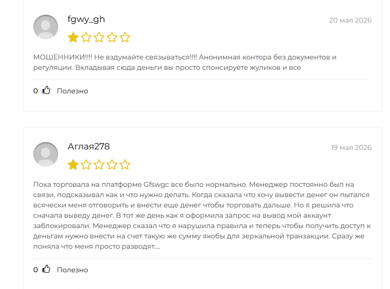 gfswgc брокер gfswgc брокер
