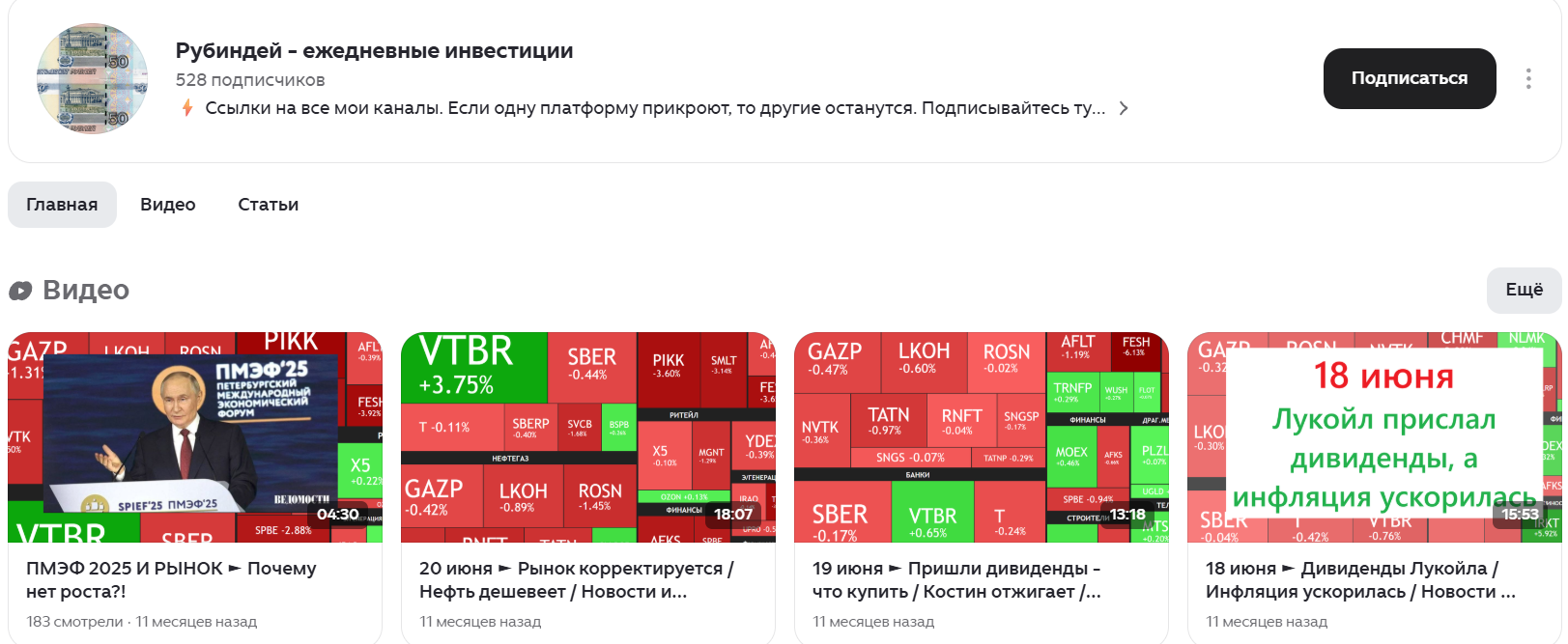 игорь рубиндей игорь рубиндей