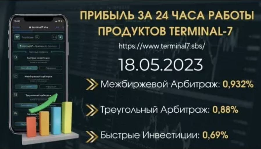 инвест ник инвест ник