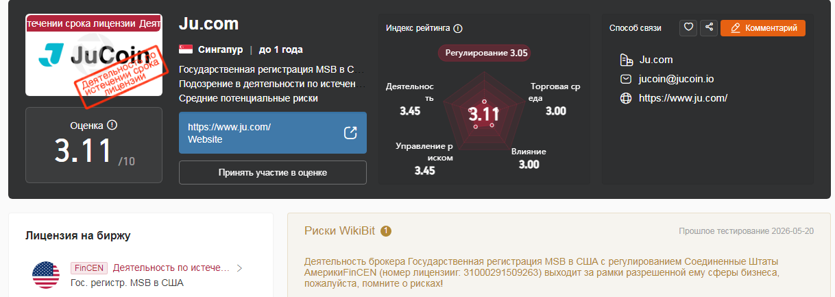 ju com биржа ju com биржа