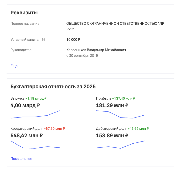 канал среда в телеграмме отзывы канал среда в телеграмме отзывы