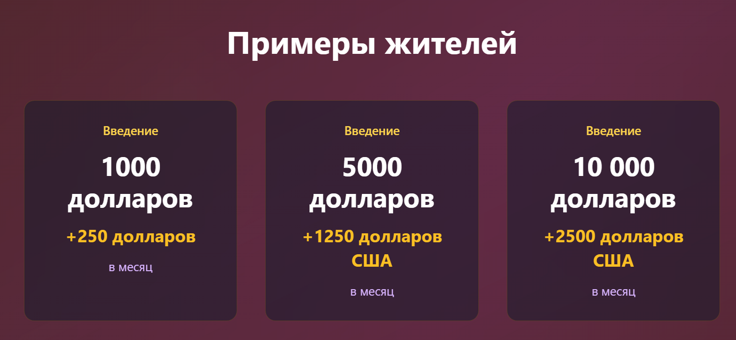 криптоинвест про криптоинвест про