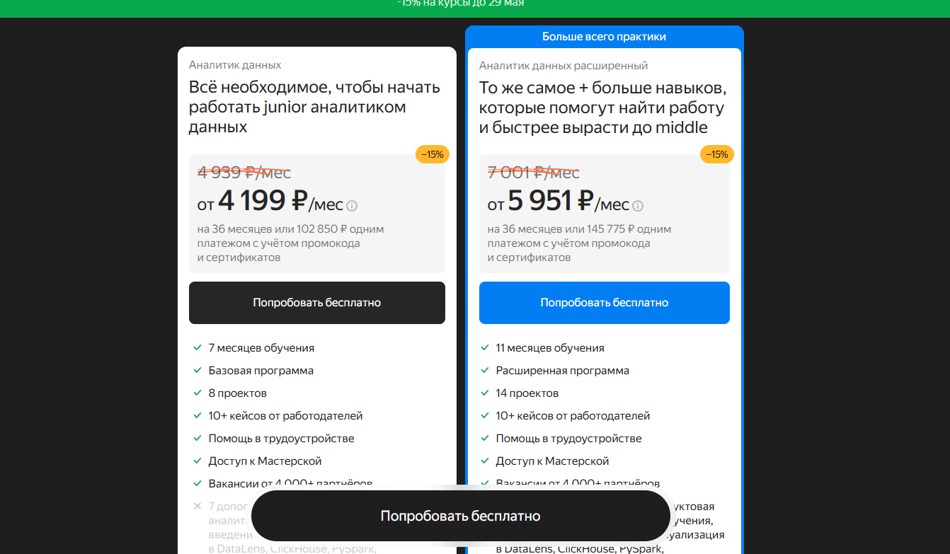 курсы аналитик данных яндекс практикум курсы аналитик данных яндекс практикум