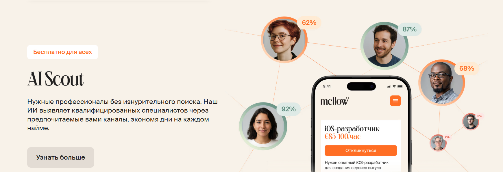 mellow платежная система отзывы mellow платежная система отзывы