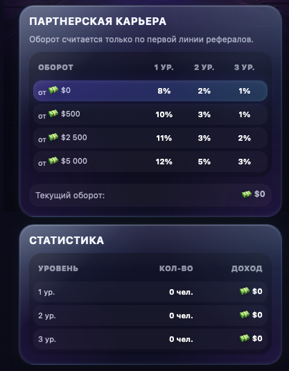 meme mining отзывы meme mining отзывы