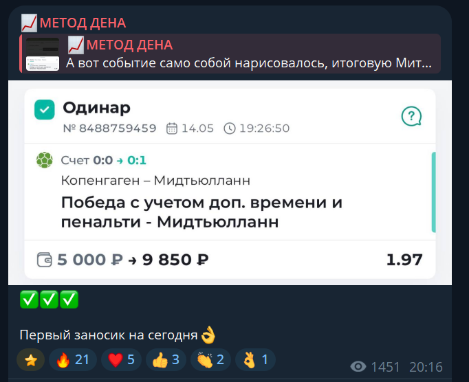 метод дена отзывы метод дена отзывы