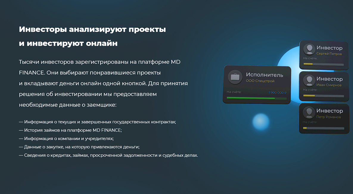 модуль деньги инвестиционная платформа модуль деньги инвестиционная платформа
