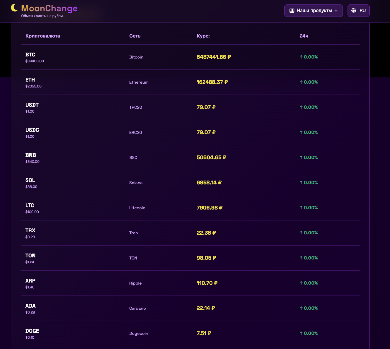 moon change обменник moon change обменник