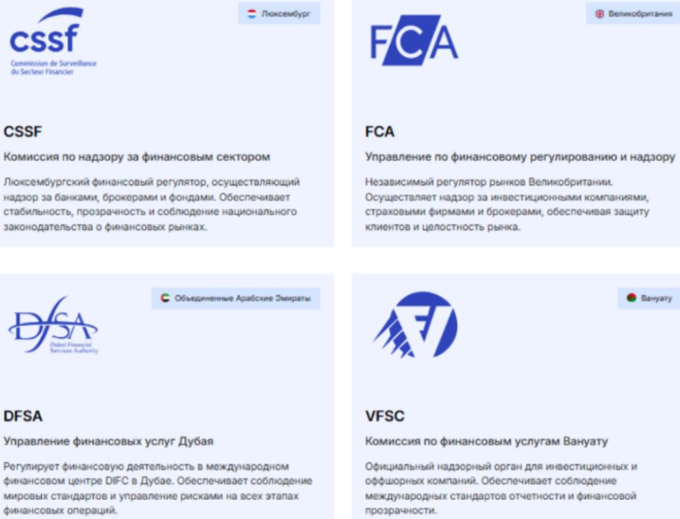 nodeflow биржа nodeflow биржа
