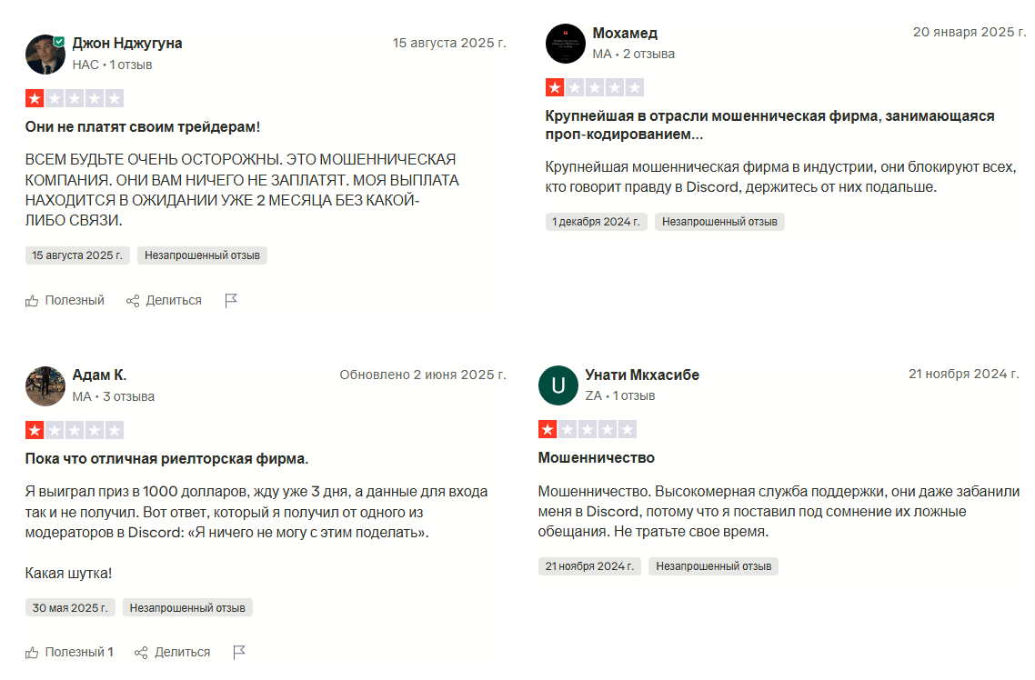 nowtradefunded com отзывы nowtradefunded com отзывы