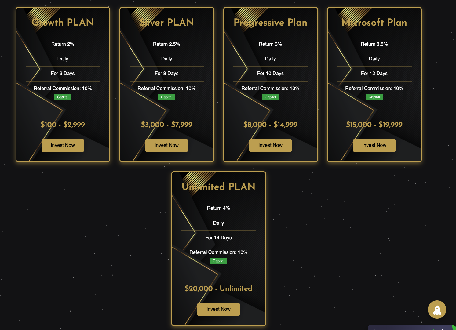 окориан капитал окориан капитал