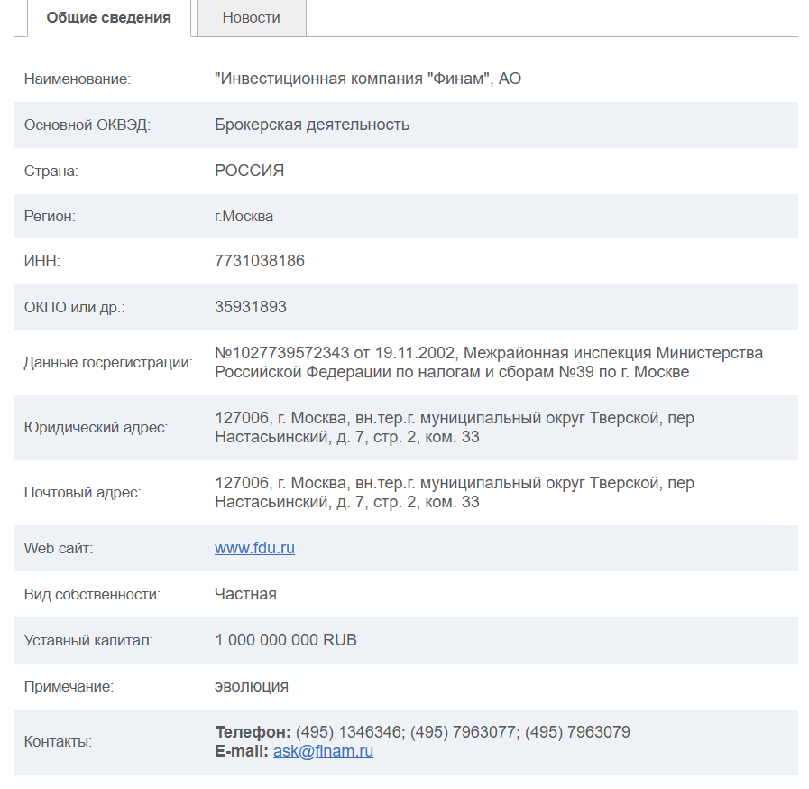 polary отзывы polary отзывы