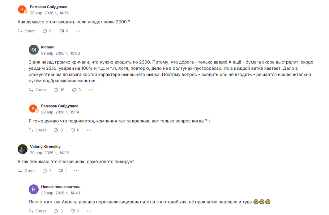 полюс plzl акции полюс plzl акции