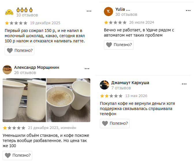 rbcafe отзывы о бизнесе rbcafe отзывы о бизнесе