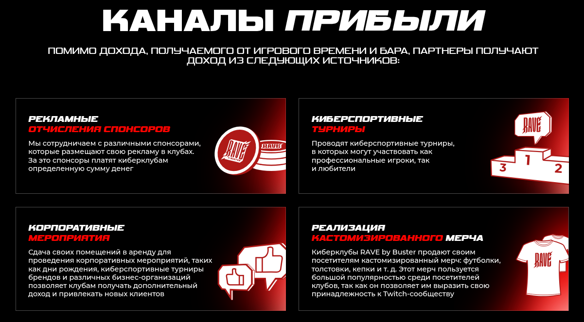 рейв бай бустер франшиза рейв бай бустер франшиза