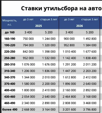 rs import тг канал отзывы rs import тг канал отзывы