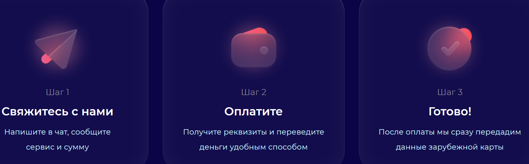 San Pay отзывы San Pay отзывы