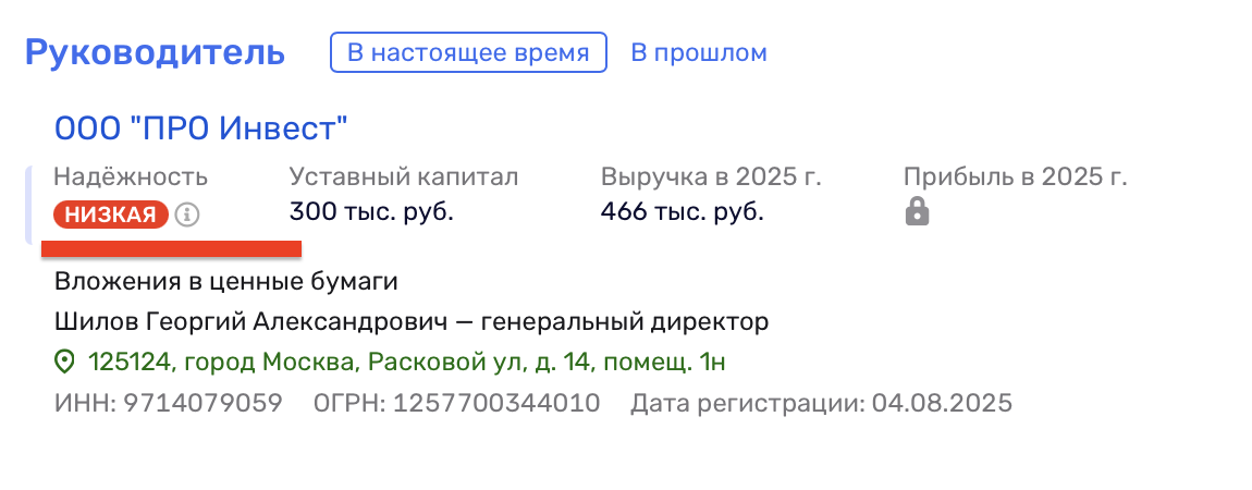 шилов георгий инвестор шилов георгий инвестор
