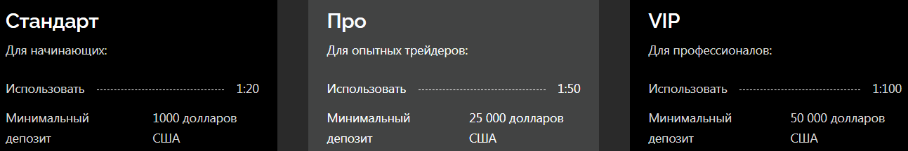simius wd simius wd