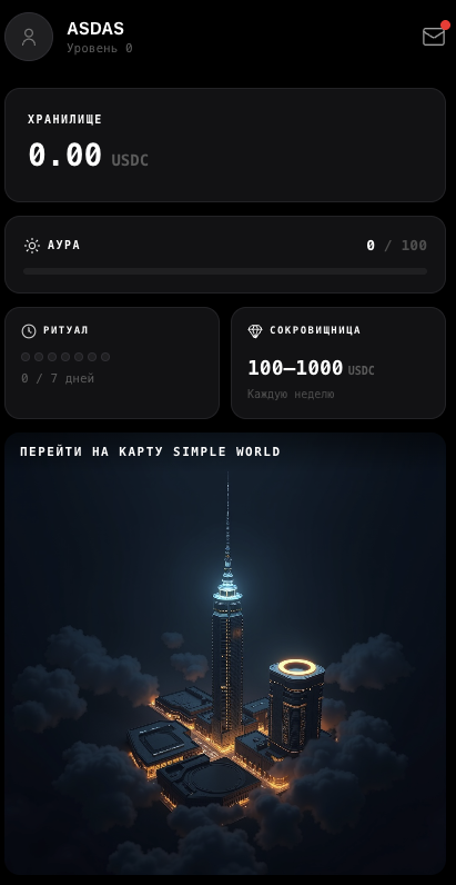 simpleworld simple app отзывы simpleworld simple app отзывы