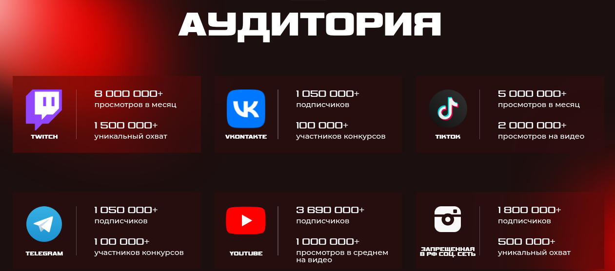 сколько стоит франшиза рейв бай бустер сколько стоит франшиза рейв бай бустер