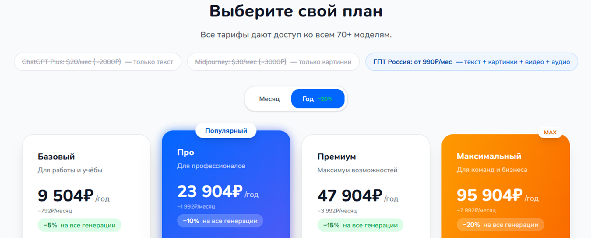 support gptrf ru support gptrf ru