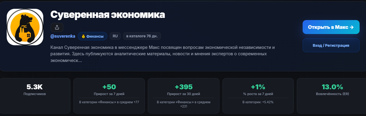 суверенная экономика телеграм суверенная экономика телеграм