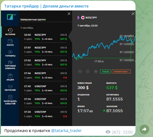 Татарка трейдер отзывы Татарка трейдер отзывы