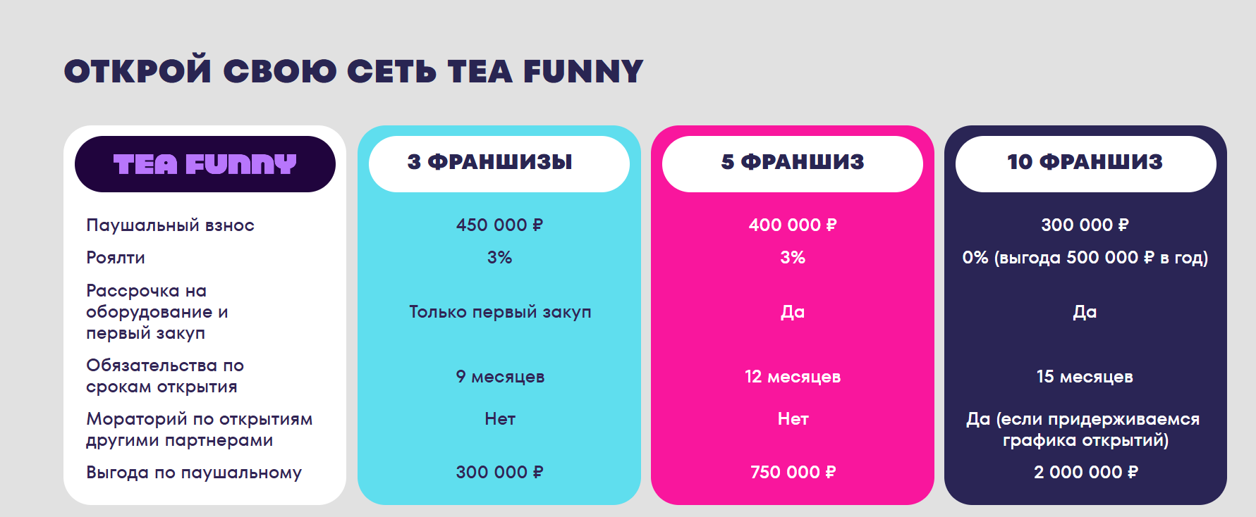 teafunny teafunny