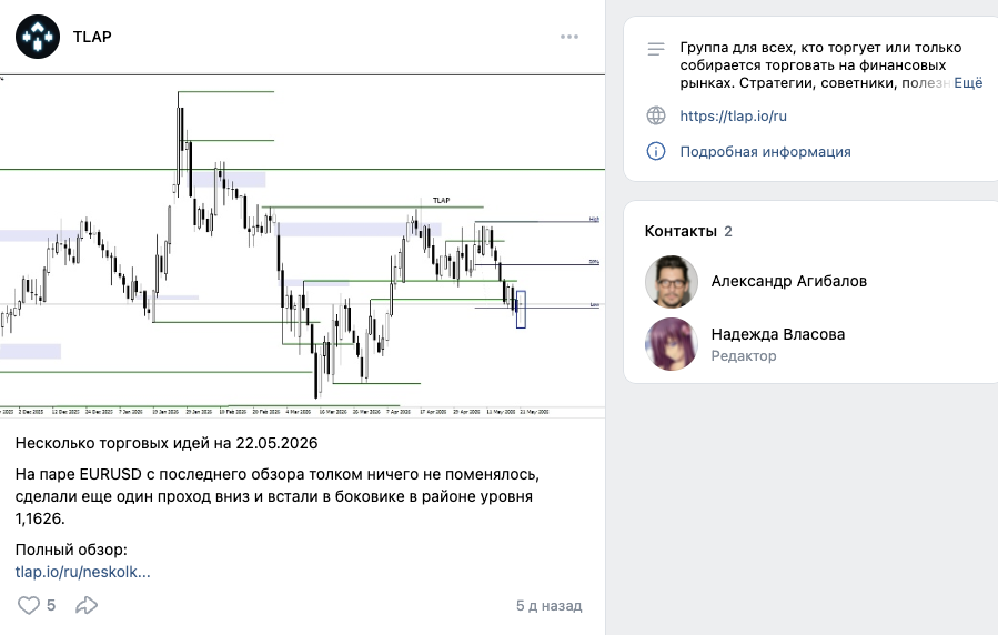 тлап форекс тлап форекс