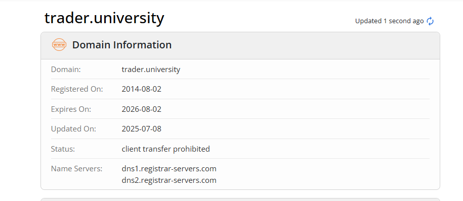 trader university trader university