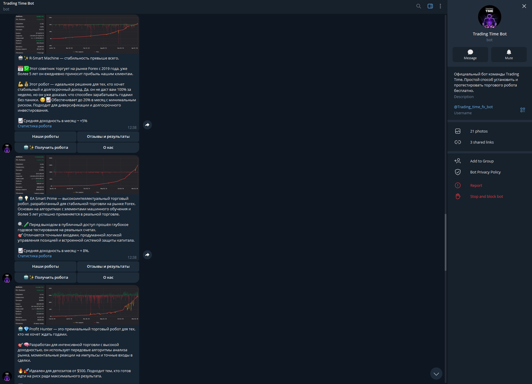 trading time fx bot отзывы trading time fx bot отзывы