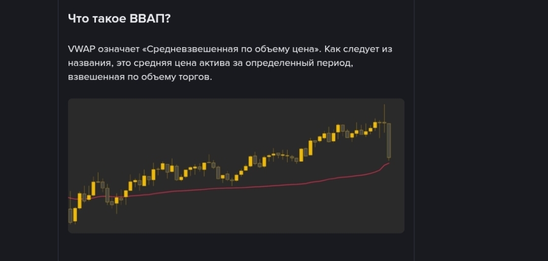 Vwap Vwap