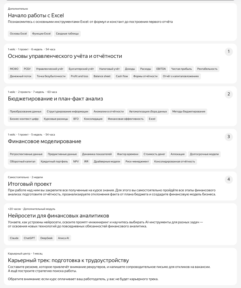 яндекс практикум финансовая аналитика яндекс практикум финансовая аналитика