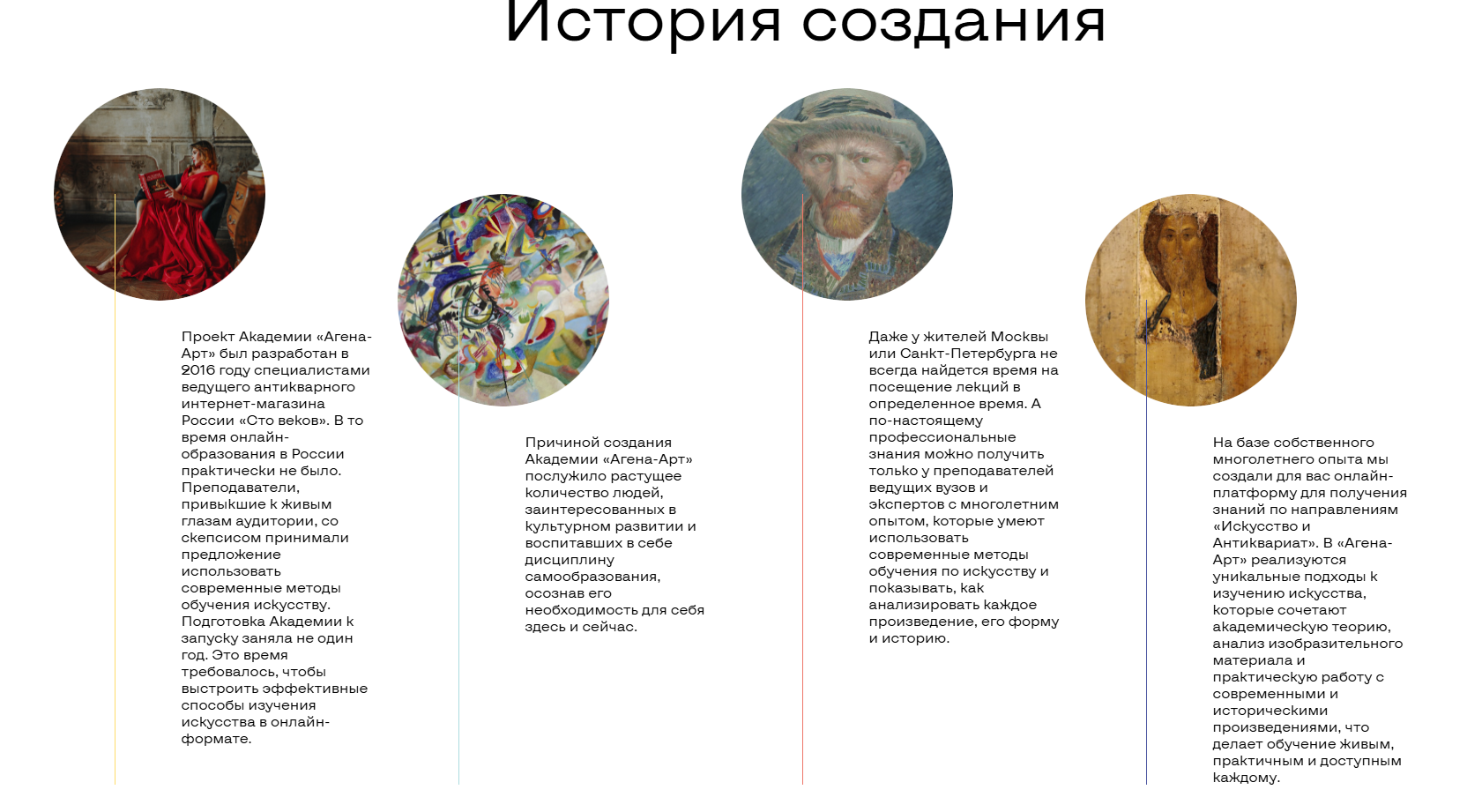 агена арт агена арт