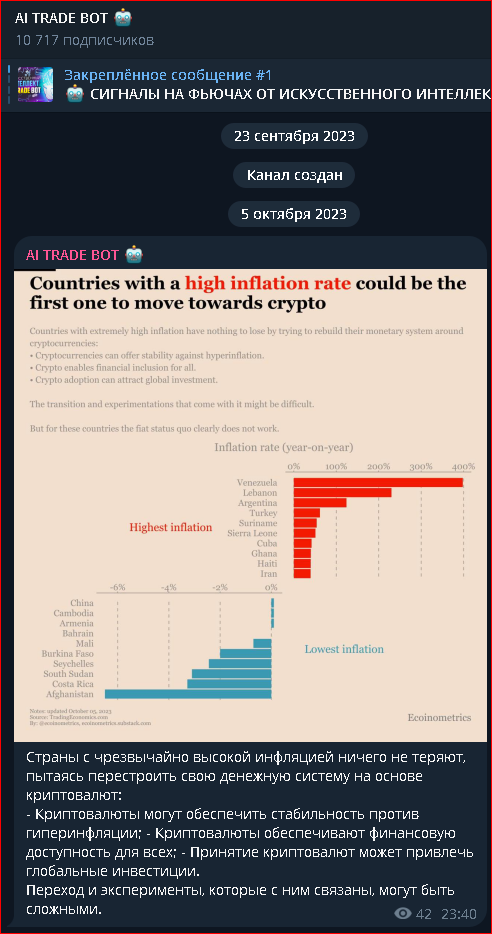 AI Trade Bot отзывы AI Trade Bot отзывы
