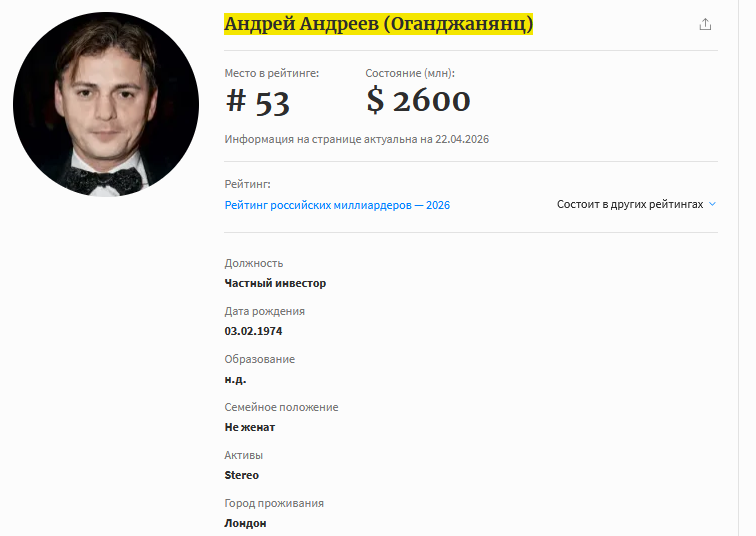 андрей андреев андрей андреев
