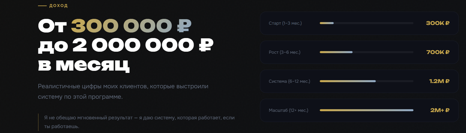 архитектор рынка комаров курс архитектор рынка комаров курс