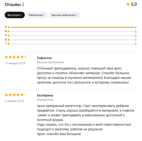 арон закрия телеграм арон закрия телеграм
