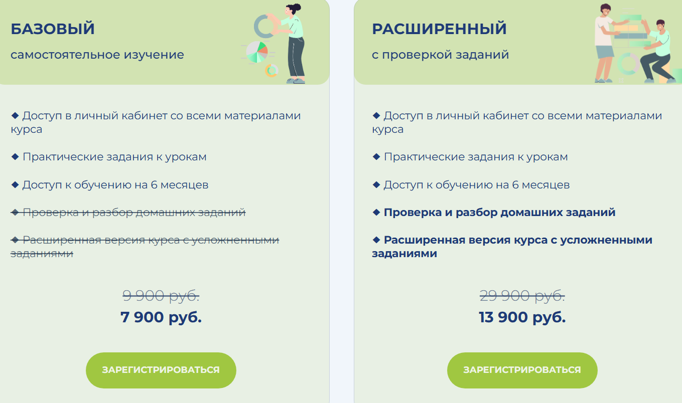 artisdemy отзывы artisdemy отзывы