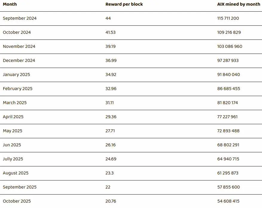 Astrix трейдер Astrix трейдер